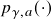 p_{\gamma, a}(\cdot)