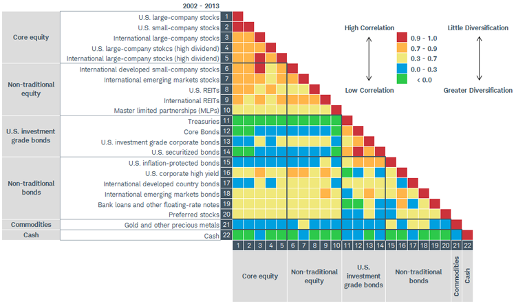 Portfolio Optimisation with MlFinLab