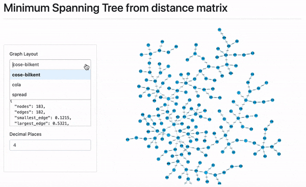 Networks with MlFinLab: Minimum Spanning Tree (MST) - Hudson & Thames