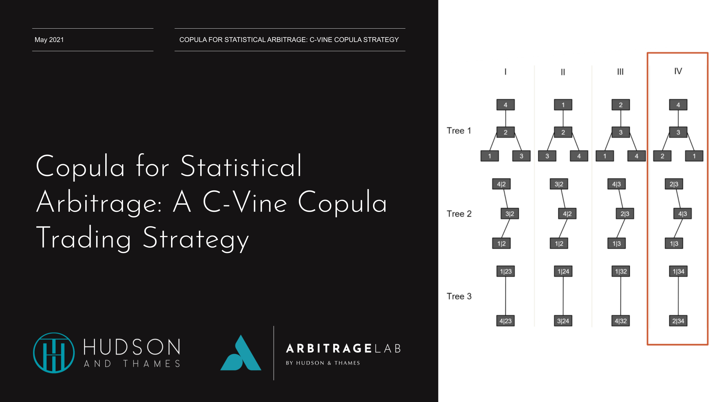 Copula For Statistical Arbitrage C Vine Copula Trading Hudson Thames