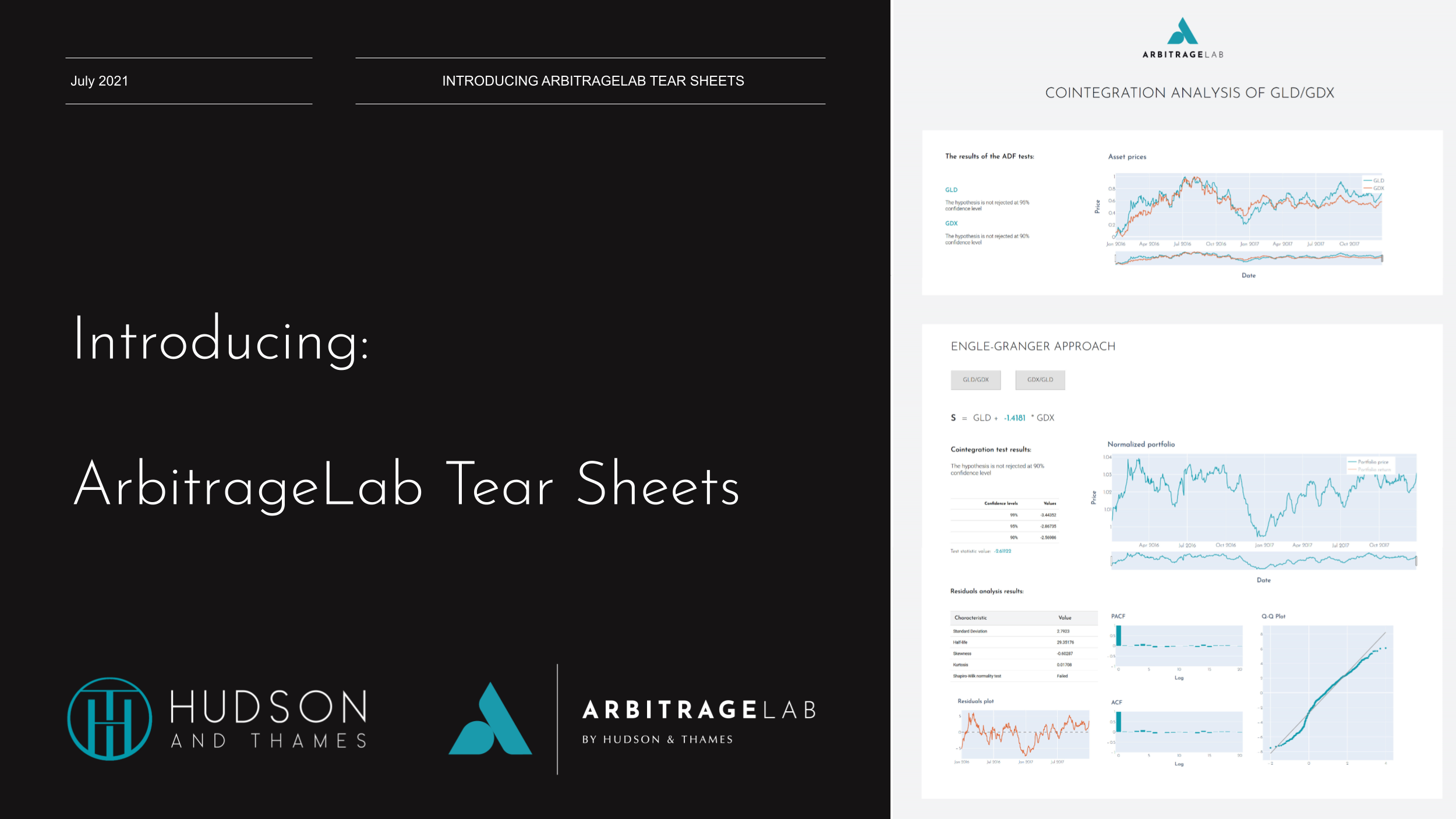 ArbitrageLab Tear Sheets