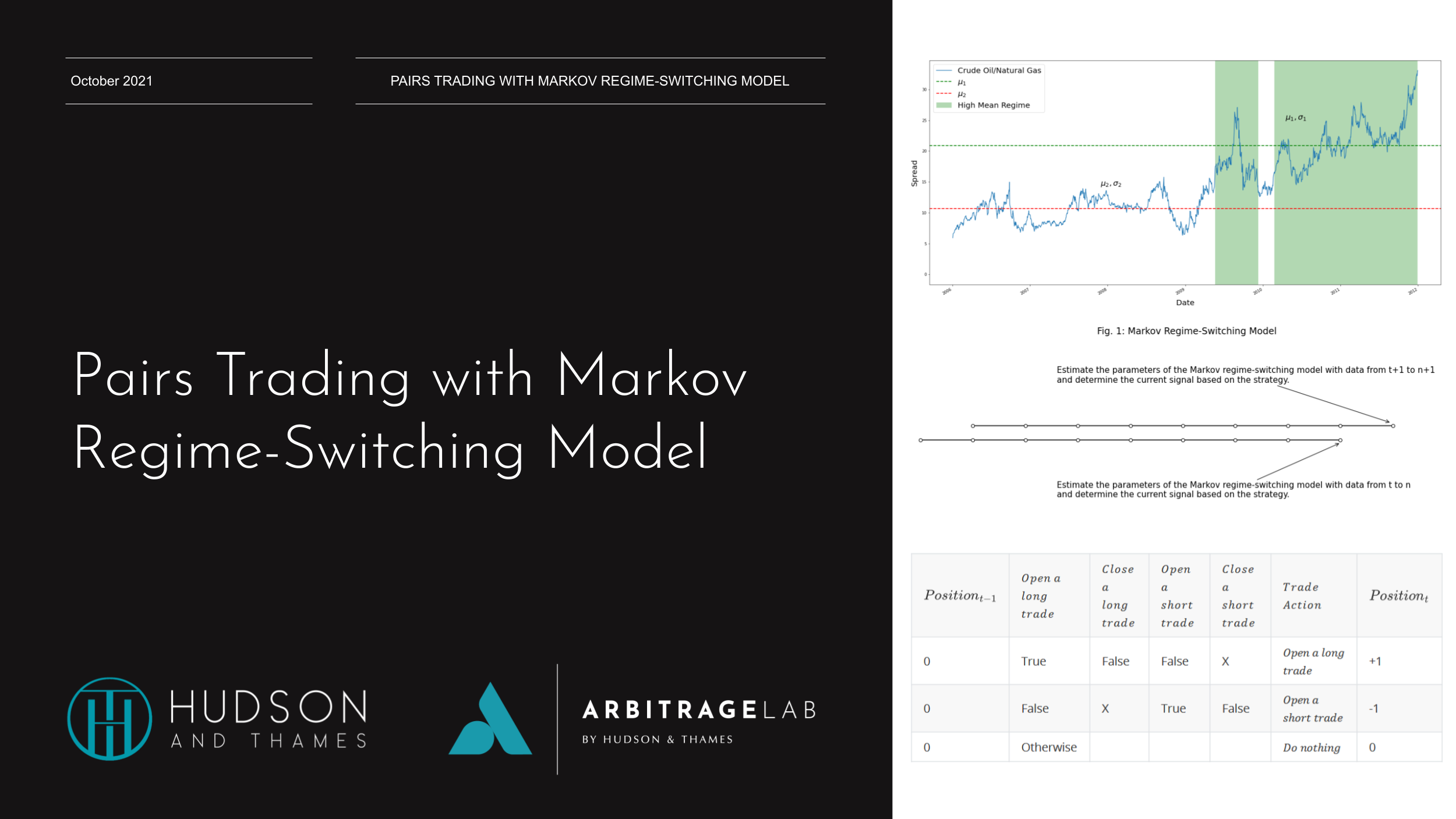 Pairs Trading with Markov Regime-Switching Model